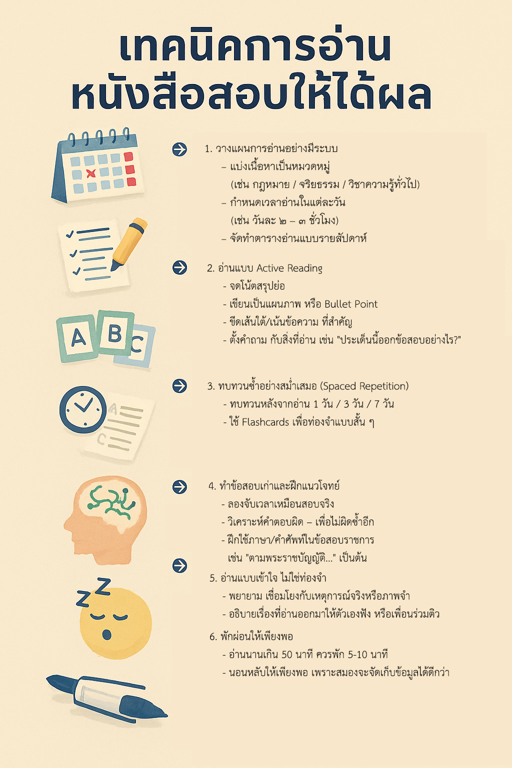 ภาพ